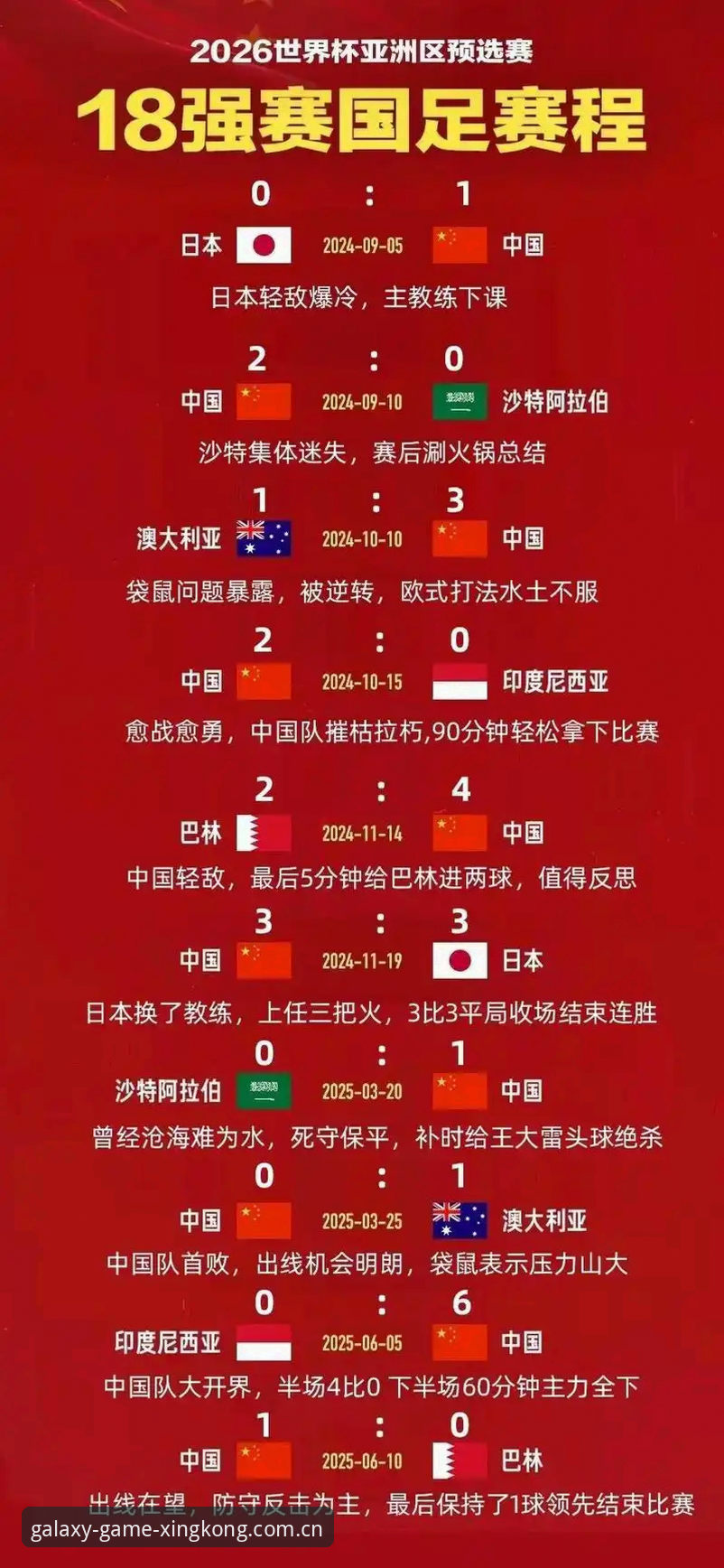 U17世界杯抽签结果实用分析：中国足球新生代的突破机遇