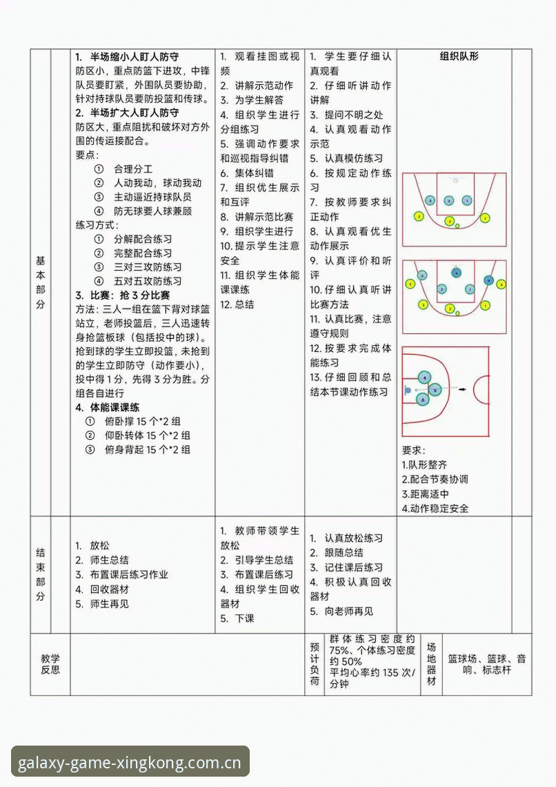 掌握最新星空体育篮球资讯的关键：从赛事投注到实战技巧的完整指南