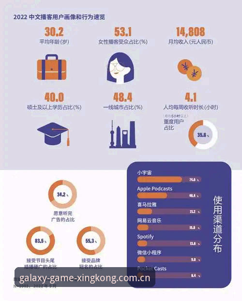 如何选择值得信赖的最新星空体育投注平台？从用户反馈看行业趋势
