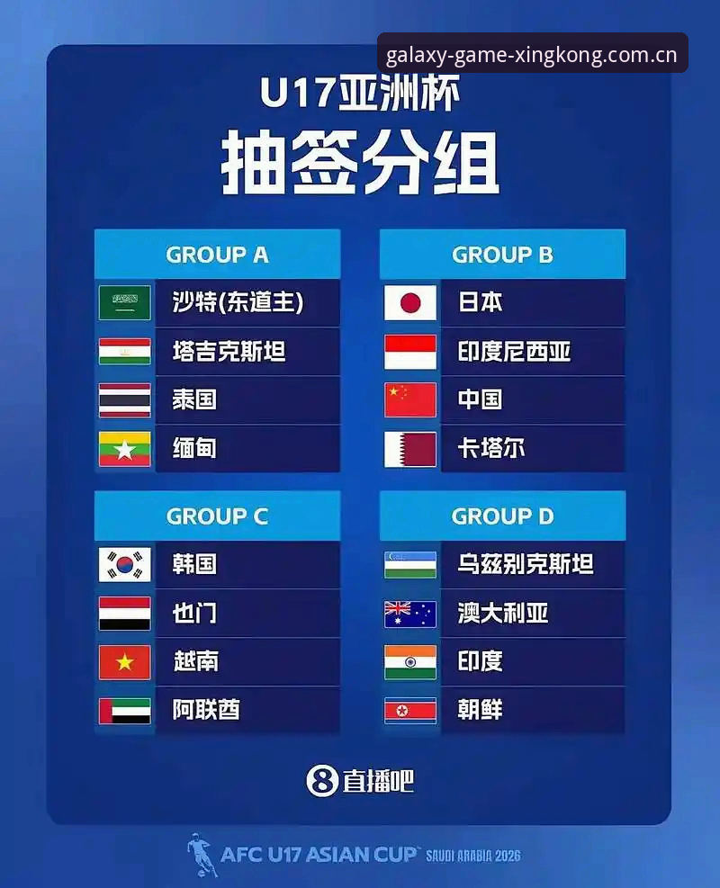 U17世界杯抽签结果实用分析：中国足球新生代的突破机遇